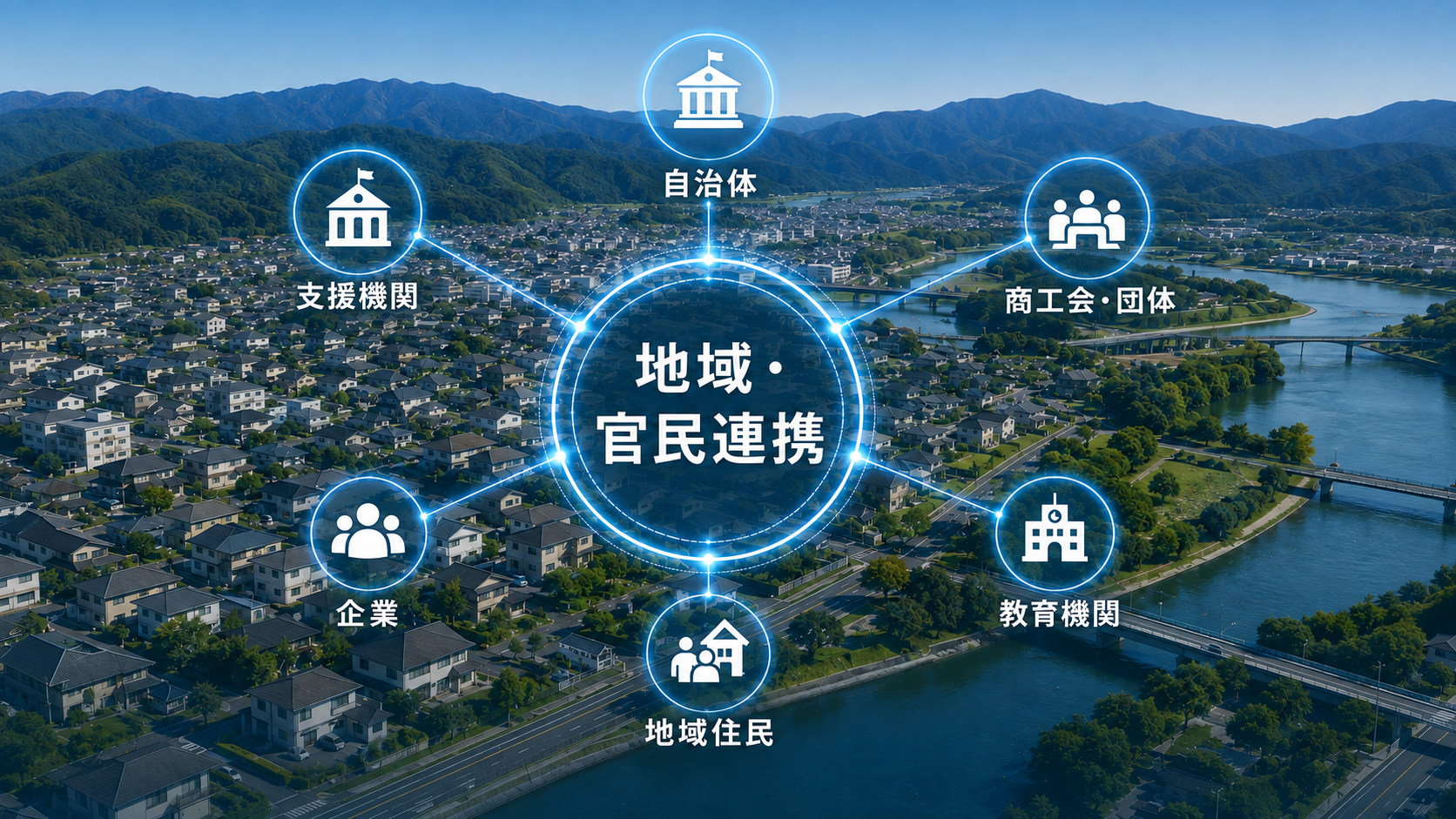 地域・民官連携